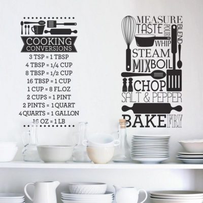 wallpaperstore.gr-αυτοκόλλητο τοίχου,λέξεις,κουζίνα,DIY